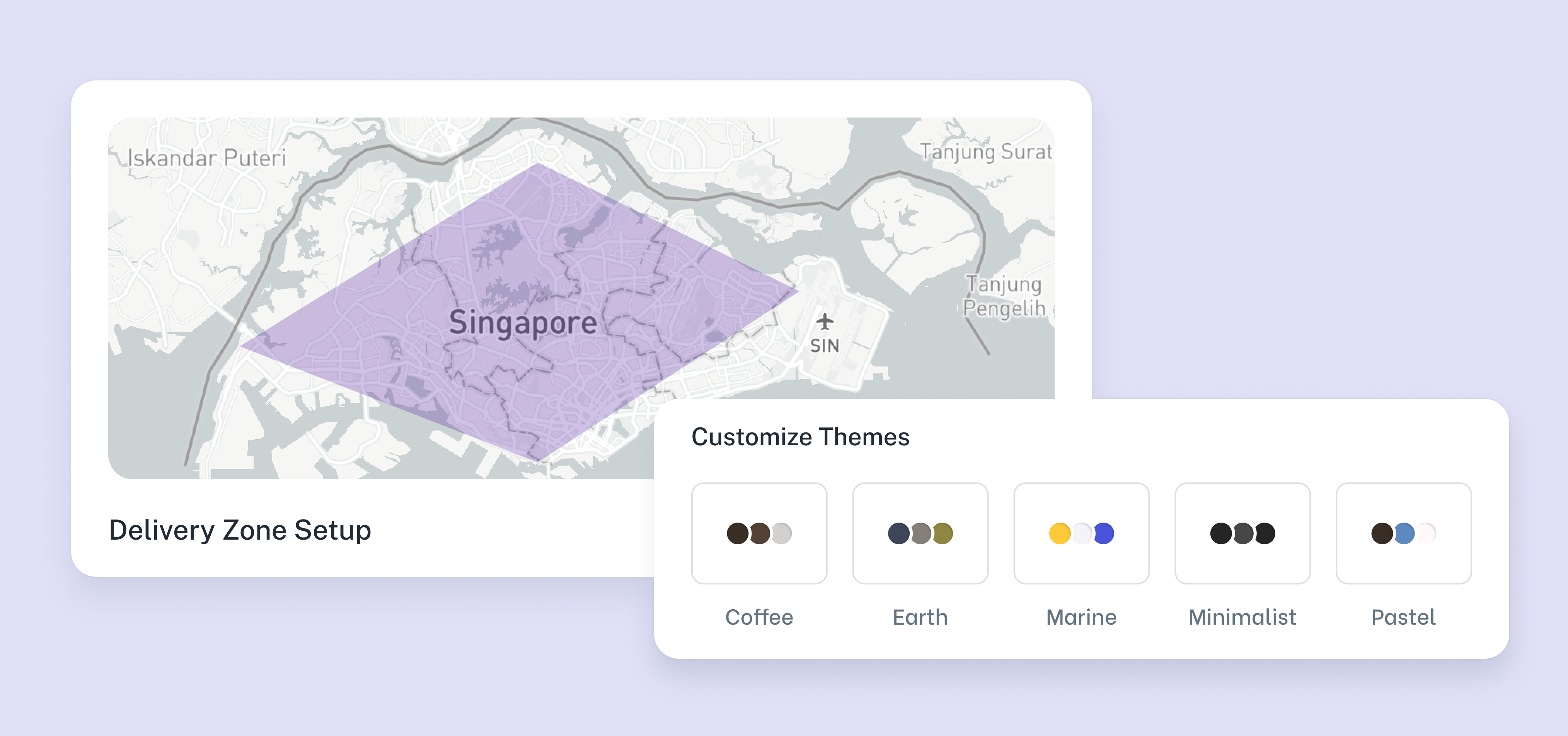 business dashboard feature